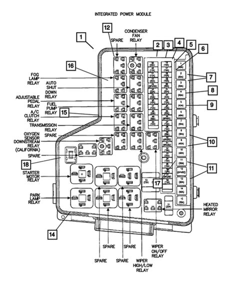 2016 truck 2500 ac distribution box|Power Distribution Center, Fuse Block, Junction Block, Relays .